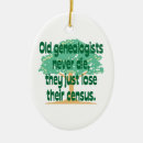 Recherche de généalogique ornements Généalogie