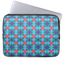 Recherche de kaléidoscope coques Symmetry