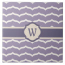 Suche nach zigzag fliesen Monogramm