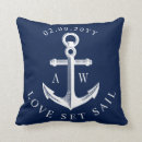 Suche nach navy kissen Wassersport