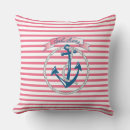 Suche nach sail wohnen zuhause Marineblau