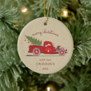Suche nach baum ornamente Familie