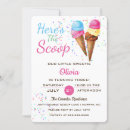 Suche nach eiscreme party einladungen Sprinklen
