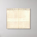 Suche nach nigeria poster Col