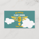 Recherche de pilotage cartes visite Avion