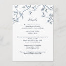 Recherche de partie française invitations Aquarelle