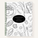 Suche nach wohnen zuhause Kochbuch