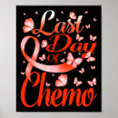 Suche nach chemo poster Wohltätigkeit