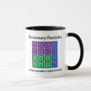 Recherche de particule tasses Mécanique