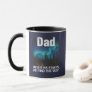 Recherche de papa de camping tasses Toute personne