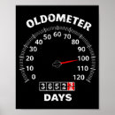 Suche nach 100 geburtstag poster 0 jahre