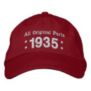 Recherche de années 80 accessoires Anniversaire