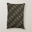 Recherche de infini coussins Symbole