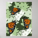 Recherche de plantes vertes posters Pour eux