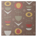 Suche nach kitsche fliesen 50er