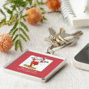 Recherche de poids porteclés Formation