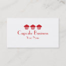 Recherche de cupcakes cartes visite Cuisiner