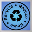 Recherche de recycle posters Réduire