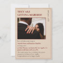 Recherche de inspiré invitations Tendance