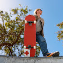 Recherche de carrés skateboards Vérifier