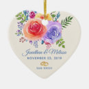 Suche nach floral ornamente Aquarell