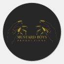 Recherche de production autocollants Film