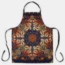 Recherche de symétrique tabliers Mandala