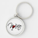 Recherche de verre de vin porteclés Boisson