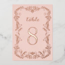Suche nach hände tischkarten Hochzeitstischnummern