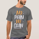Recherche de gain Encouragement