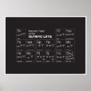Suche nach aufzug poster Fitness