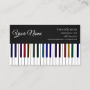 Recherche de composite cartes visite Professeur