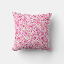 Recherche de souple coussins Floral