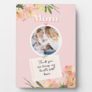 Suche nach vintage fotoplatten Erstelle selbst