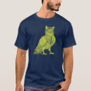 Recherche de fancier de chat Pour tous