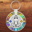 Recherche de paisible porteclés Yoga