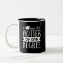 Recherche de funny tasses Baccalauréat