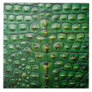 Recherche de crocodile carreaux Animal