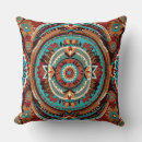 Recherche de native coussins Turquoise