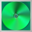 Recherche de rotation art Disque