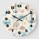 Recherche de pour la marine horloges Ancre