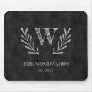 Recherche de russes tapis souris Famille