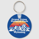 Recherche de tetons porteclés Aventure
