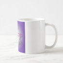 Recherche de junge tasses Personnalité