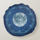 Suche nach meditation geschenke Blau