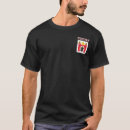 Recherche de munich tshirts Patrimoine allemand