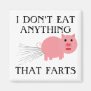 Suche nach nicht zu essen magnete Pflanze basiert