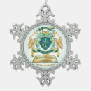 Recherche de embleme ornements Blason