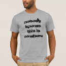 Recherche de anti capitalism tshirts Philosophie