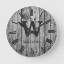 Recherche de planche horloges Family